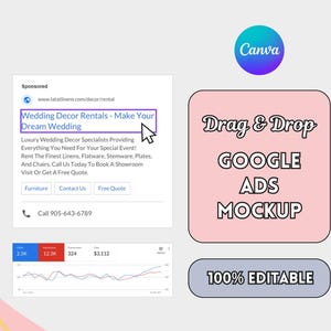 May include: A Google Ads mockup with a pink background and the text "Drag & Drop Google Ads Mockup" in black. Below the text is a white button with the text "100% Editable". The mockup shows a Google ad with the text "Wedding Decor Rentals - Make Your Dream Wedding" in blue.