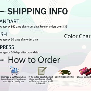 a shopping info sheet with different types of items