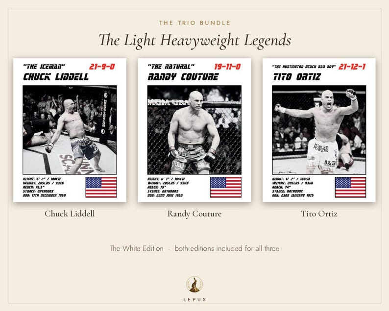 MMA Poster Set of 3 | The Light Heavyweight Legends | Liddell, Couture, Ortiz | Gym Wall Art Bundle | Digital Download image 4