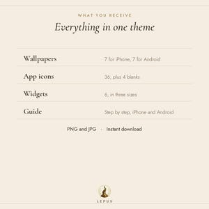 May include: A digital product information graphic with the text: WHAT YOU RECEIVE, Everything in one theme, Wallpapers 7 for iPhone 7 for Android, App icons 36 plus 4 blanks, Widgets 6 in three sizes, Guide Step by step, PNG and JPG.
