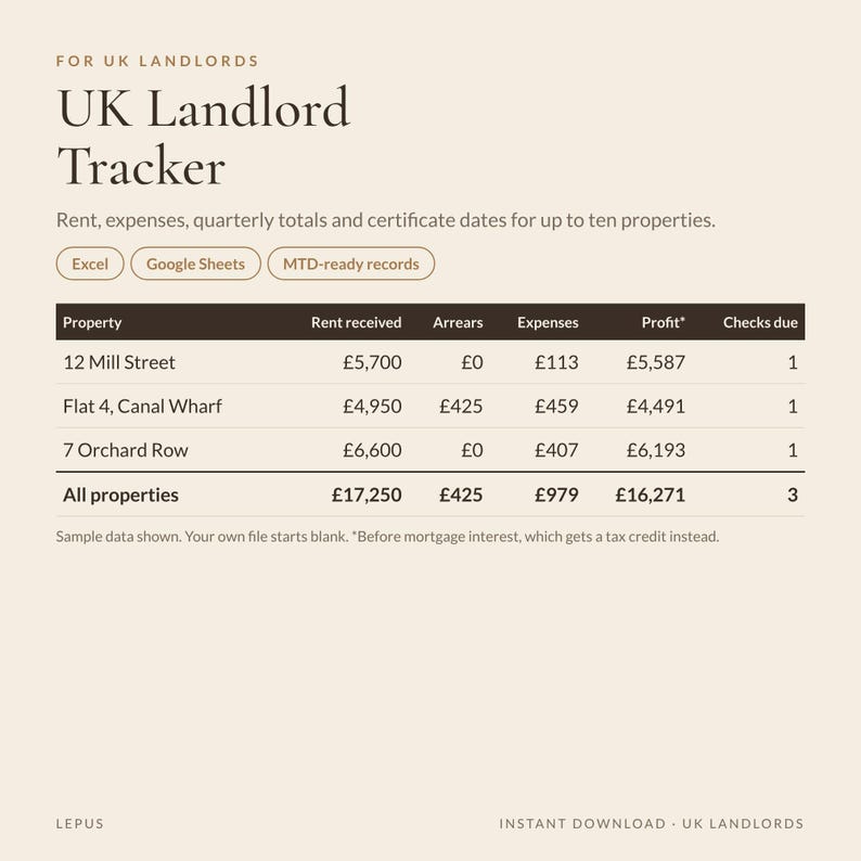 Kalkylblad för hyresvärdar i Storbritannien | Uppföljning av hyresintäkter och utgifter, digitala skatteregister, hyresskulder och gassäkerhetsdatum | Excel bild 2