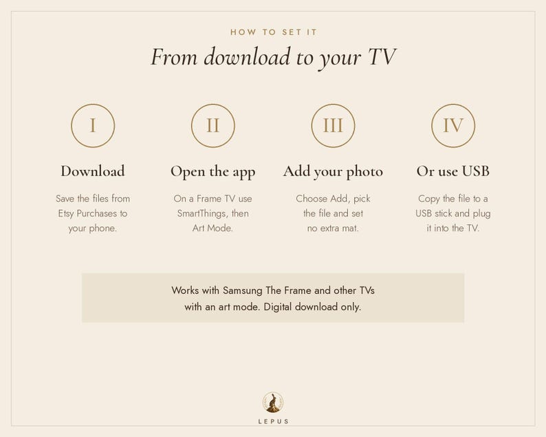 May include: An instructional graphic titled How to set it: From download to your TV. It outlines four steps: I Download, II Open the app, III Add your photo, and IV Or use USB. It notes it works with Samsung The Frame and other TVs.