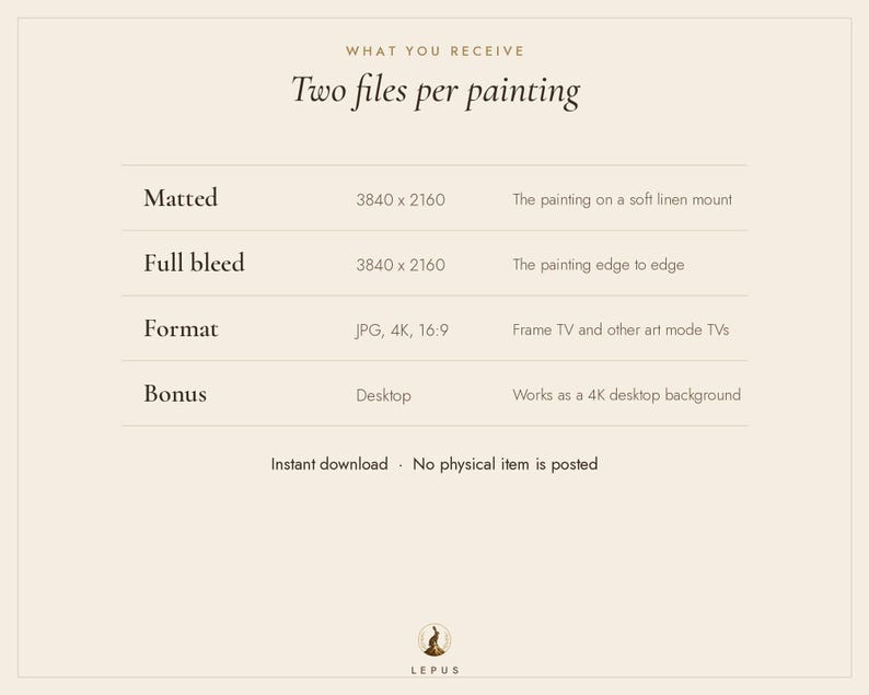 May include: A digital information chart titled WHAT YOU RECEIVE Two files per painting. It lists specifications for Matted, Full bleed, Format, and Bonus files, including 3840 x 2160 resolution, JPG, 4K, 16:9, and desktop compatibility.