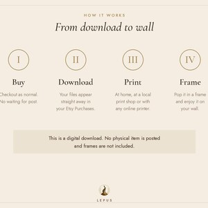 The Teapot Kitchen Print Set of 2 | Vintage Still Life Oil Painting and Kitchen Rule Quote | Cottage Kitchen Wall Art | Digital Download image 6