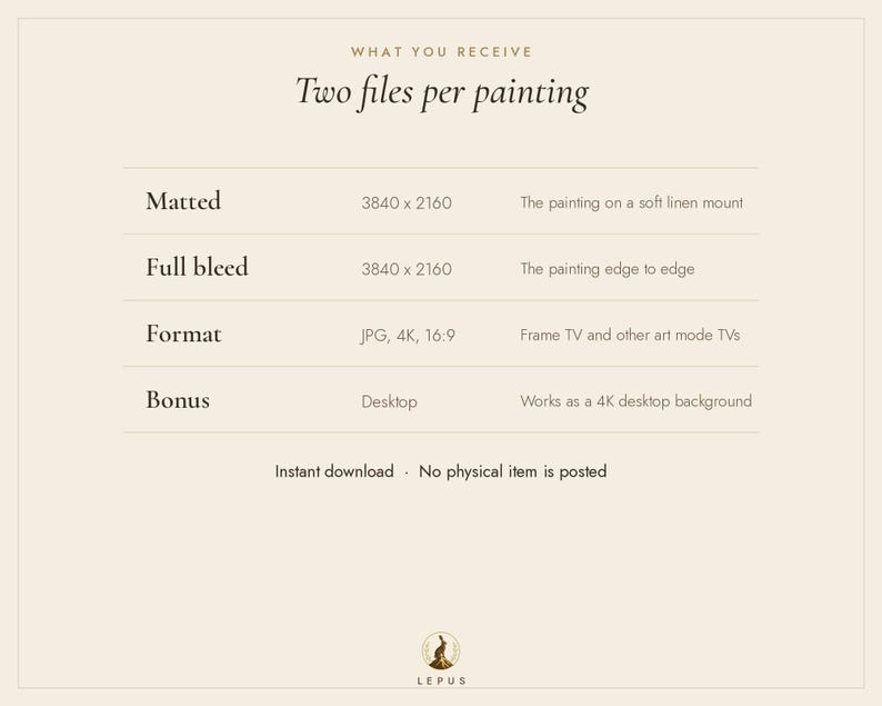 May include: A digital information graphic on a light beige background detailing file specifications. Text includes: What you receive, Two files per painting, Matted 3840 x 2160, Full bleed 3840 x 2160, Format JPG 4K 16:9, Bonus Desktop, and Lepus logo.