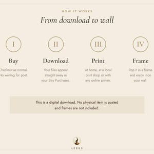 Bowl of Eggs Kitchen Print Set of 2 | Vintage Still Life Oil Painting and Kitchen Rule Quote | Cottage Kitchen Wall Art | Digital Download image 6