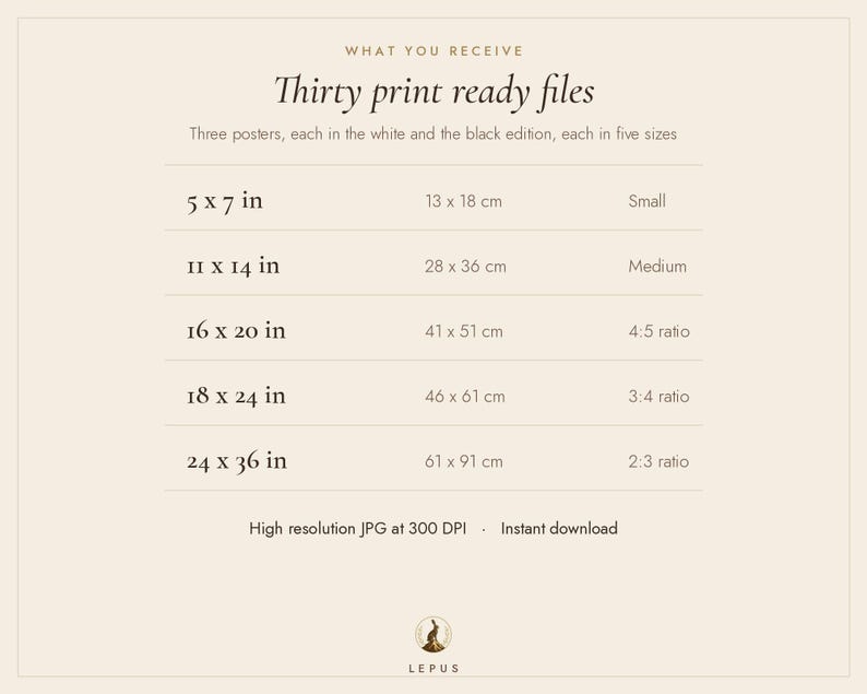 May include: A digital information chart titled What You Receive, Thirty print ready files. It lists three posters in black and white editions across five sizes: 5x7 in, 11x14 in, 16x20 in, 18x24 in, and 24x36 in. Includes high resolution JPG at 300 DPI.