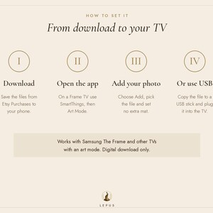 May include: An instructional graphic titled How to set it: From download to your TV. It outlines four steps: I Download, II Open the app, III Add your photo, and IV Or use USB. It notes it works with Samsung The Frame and other TVs.