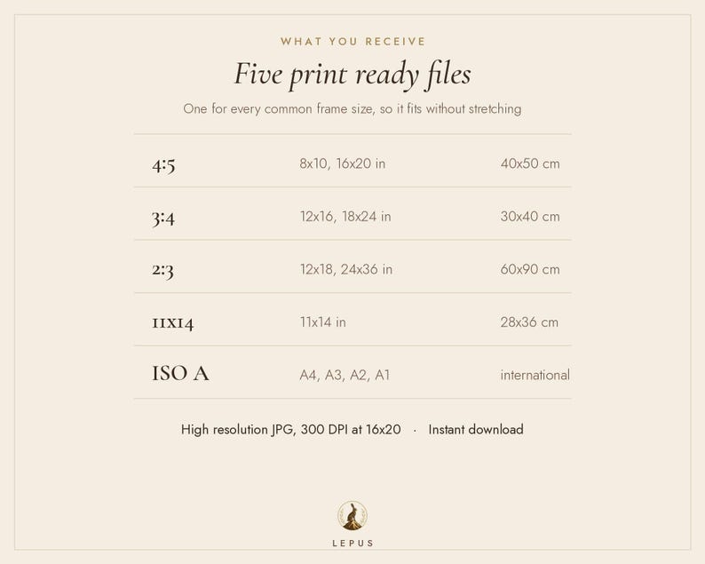 Pode incluir: Uma tabela de informa&ccedil;&otilde;es digital intitulada What You Receive Five print ready files. Lista cinco propor&ccedil;&otilde;es, incluindo 4:5, 3:4, 2:3, 11x14 e ISO A, com as dimens&otilde;es imperiais e m&eacute;tricas correspondentes. Indica JPG de alta resolu&ccedil;&atilde;o, 300 DPI.
