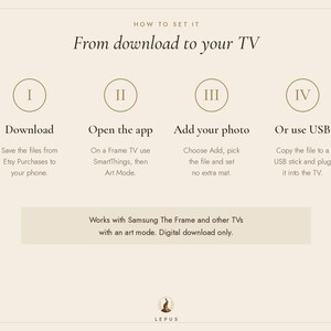 May include: An instructional graphic titled How to set it: From download to your TV. It outlines four steps: I Download, II Open the app, III Add your photo, and IV Or use USB. It notes compatibility with Samsung The Frame and other TVs.