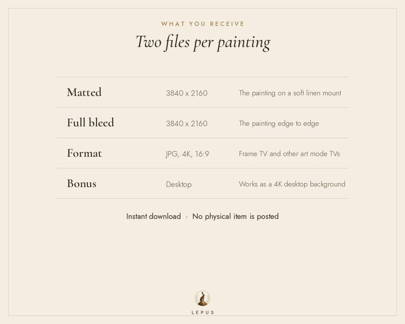 May include: A digital information graphic on a cream background titled What You Receive Two files per painting. It lists specifications for matted and full bleed files at 3840 x 2160, JPG 4K 16:9 format for TVs, and a desktop bonus. Includes the Lepus logo.