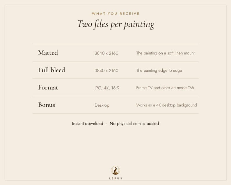 May include: An informational graphic titled What You Receive Two files per painting. It lists specifications for digital art files including Matted and Full bleed options at 3840 x 2160 resolution, JPG format, 4K, 16:9 aspect ratio, and a desktop bonus.