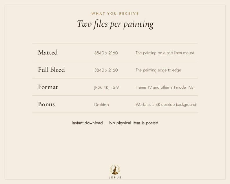 May include: A digital information graphic on a cream background with the text: What you receive, Two files per painting, Matted 3840 x 2160, Full bleed 3840 x 2160, Format JPG, 4K, 16:9, Bonus Desktop, and Lepus logo at the bottom.