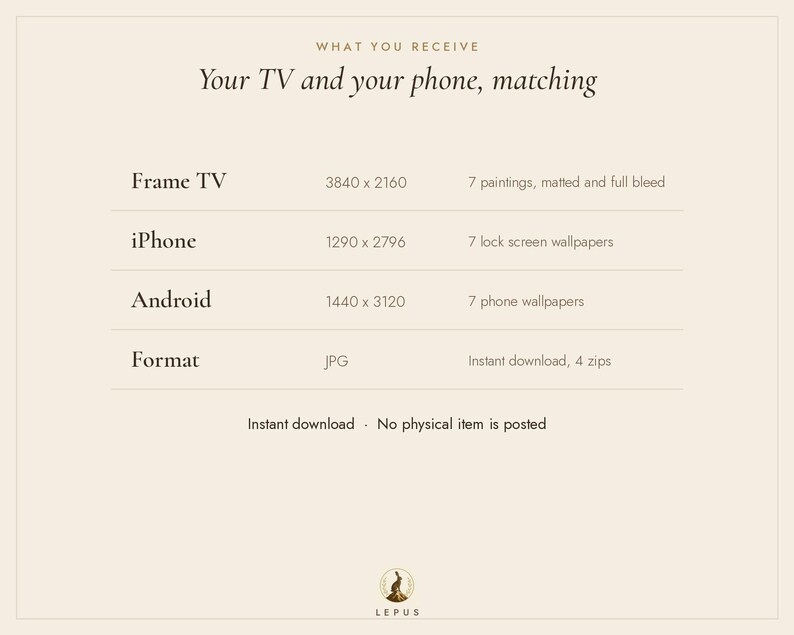 May include: A digital information chart titled WHAT YOU RECEIVE Your TV and your phone, matching. It lists specifications for Frame TV, iPhone, and Android, including pixel dimensions, file formats, and quantities of digital paintings and wallpapers.