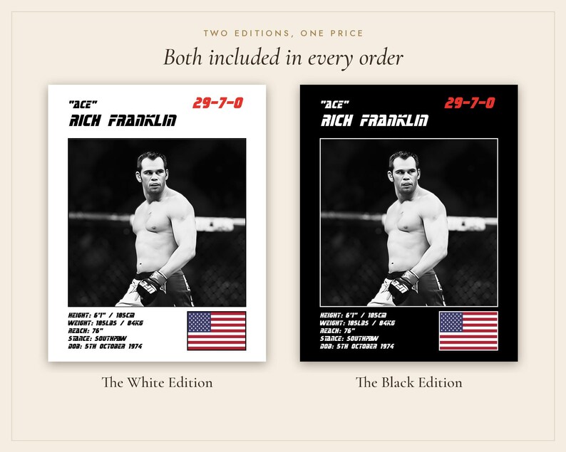 Rich Franklin MMA-poster | Ace Fight muurdecoratie | Zwart-wit edities | Digitale download afbeelding 5