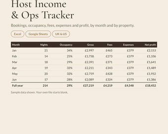 Airbnb Income Tracker Spreadsheet | Vacation Rental Occupancy, Expenses & Profit by Property | Excel and Google Sheets | Host Tracker