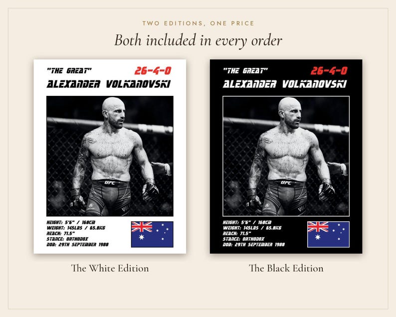 Alexander Volkanovski MMA Poster | Gym Wall Art Print | White and Black Editions | Digital Download image 5