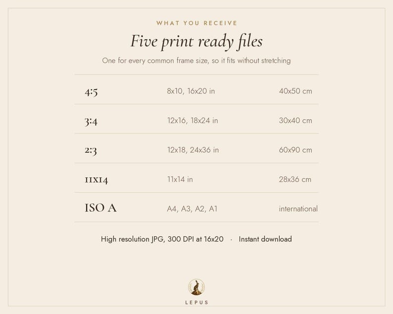 Puede incluir: Un gr&aacute;fico informativo beige titulado Five print ready files, que enumera cinco relaciones de aspecto incluyendo 4:5, 3:4, 2:3, 11x14 e ISO A con sus dimensiones m&eacute;tricas correspondientes, adem&aacute;s del texto high resolution JPG, 300 DPI at 16x20 e instant download.