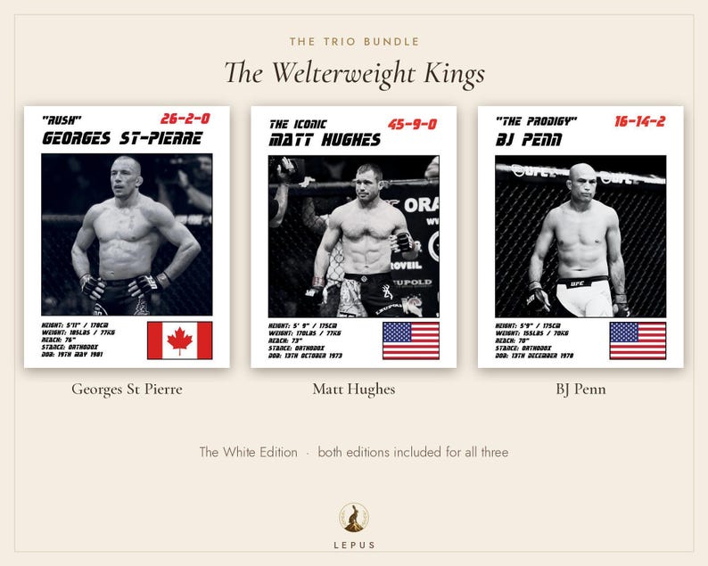 MMA Poster Set of 3 | The Welterweight Kings | St Pierre, Hughes, Penn | Gym Wall Art Bundle | Digital Download image 4