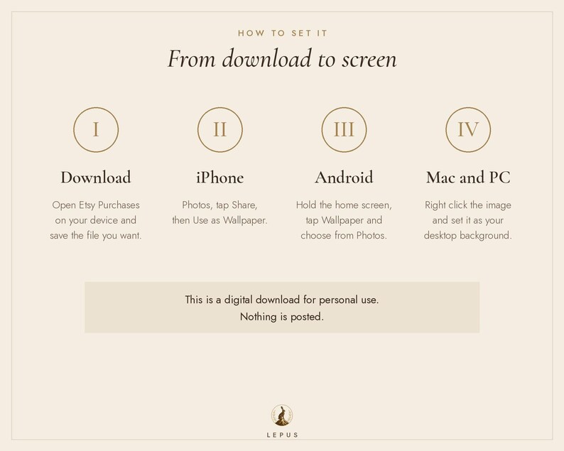 May include: An instructional graphic titled How to set it From download to screen. It outlines four steps for digital files: I Download, II iPhone, III Android, and IV Mac and PC. A note states this is a digital download for personal use.