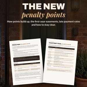 May include: An informational document titled AVOID THE FINES THE NEW penalty points, detailing tax penalty systems and timelines. The two-page guide includes tables on points systems, late submission rules, and a month-by-month breakdown for the first year.