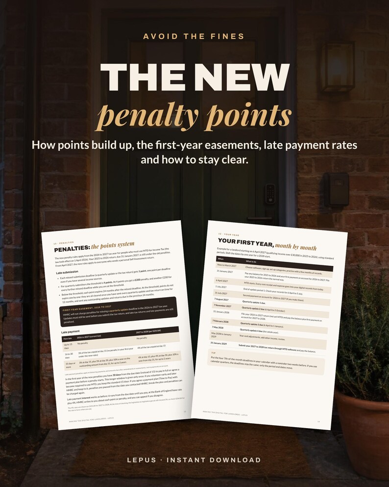 May include: An informational document titled AVOID THE FINES THE NEW penalty points, detailing tax penalty systems and timelines. The two-page guide includes tables on points systems, late submission rules, and a month-by-month breakdown for the first year.