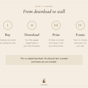 Corgi Gift Set of 2 Prints, Bathroom and Christmas Oil Paintings (Digital Download) image 6