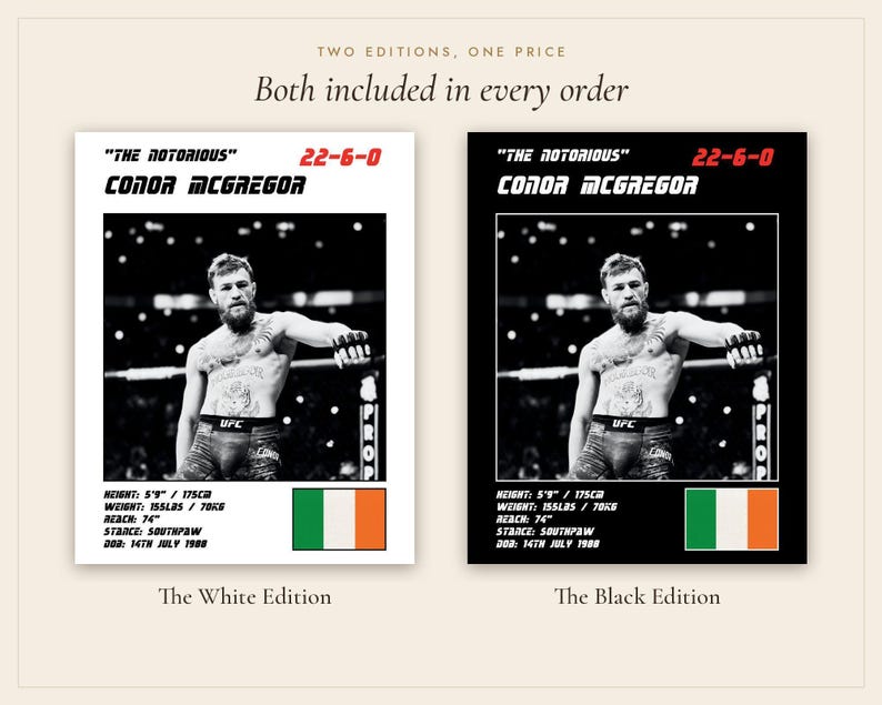 Conor McGregor MMA Poster | Gym Wall Art Print | White and Black Editions | Digital Download image 5