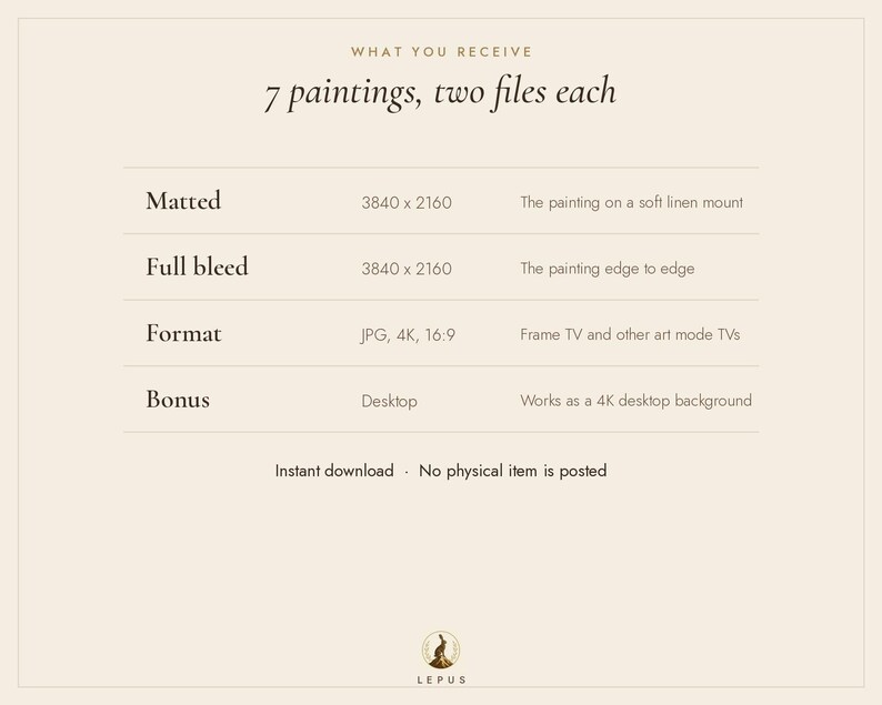 May include: A digital information chart titled WHAT YOU RECEIVE 7 paintings, two files each. It lists specifications for Matted and Full bleed files at 3840 x 2160, JPG 4K 16:9 format for Frame TVs, and a bonus desktop background option.