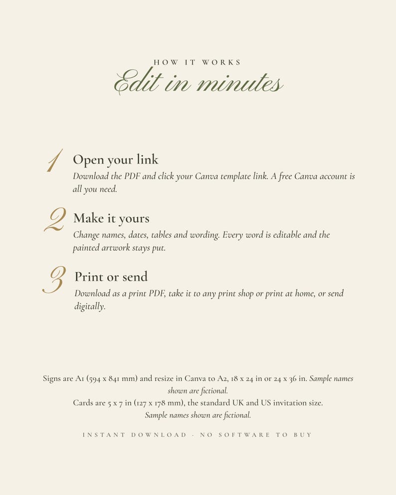 Painted Olive Wedding Suite Bundle, Seating Chart, Welcome Sign, Invitation, Table Numbers, Menu, Editable Canva Templates image 5