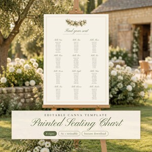 Painted Olive Wedding Seating Chart Template, Welcome Sign, Order of the Day Sign, Editable Canva Wedding Signs Set, Olive Garland