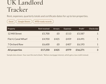 UK Landlord Spreadsheet | Rental Income and Expenses Tracker, Making Tax Digital Records, Rent Arrears and Gas Safety Dates | Excel