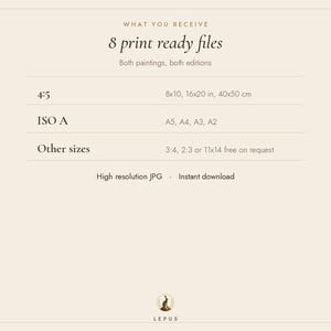 Op de afbeelding: Een beige informatieve afbeelding met de titel WHAT YOU RECEIVE 8 print ready files. Het vermeldt 4:5 verhouding voor 8x10, 16x20 inch, 40x50 cm, ISO A voor A5, A4, A3, A2, en andere maten 3:4, 2:3 of 11x14 inch. Bevat de tekst High resolution JPG.