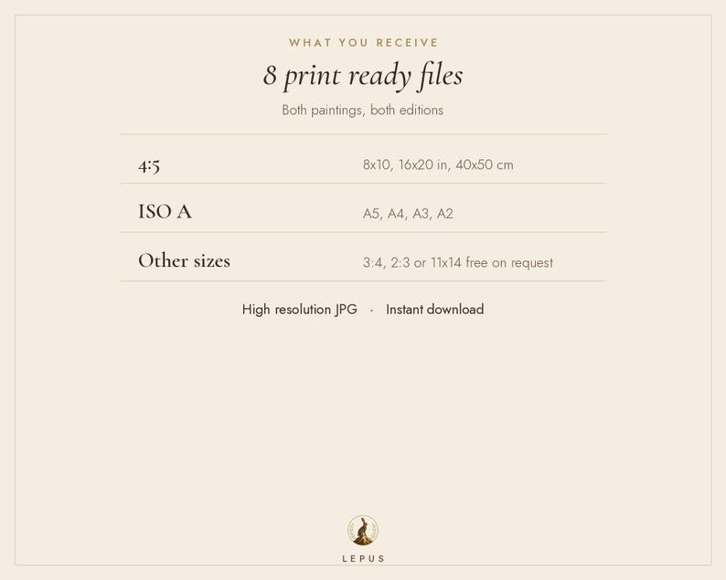 Op de afbeelding: Een beige informatieve afbeelding met de titel WHAT YOU RECEIVE 8 print ready files. Het vermeldt 4:5 verhouding voor 8x10, 16x20 inch, 40x50 cm, ISO A voor A5, A4, A3, A2, en andere maten 3:4, 2:3 of 11x14 inch. Bevat de tekst High resolution JPG.
