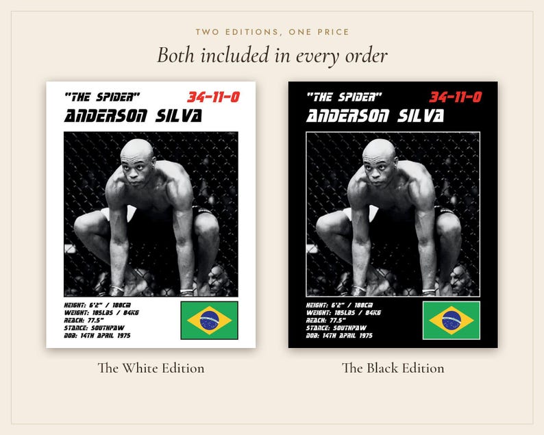アンダーソン・シウバ MMA ポスター | ジム用ウォールアートプリント | 白黒版 | デジタルダウンロード 画像 5