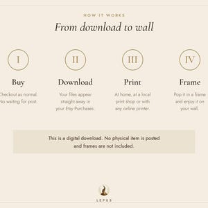Kitchen and Bath Wall Art Bundle of 12 | Vintage Oil Painting Prints | Bathroom Animals and Kitchen Still Life | Digital Download image 8