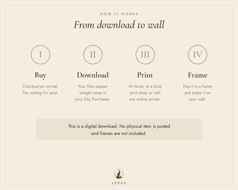 Kitchen and Bath Wall Art Bundle of 12 | Vintage Oil Painting Prints | Bathroom Animals and Kitchen Still Life | Digital Download image 8