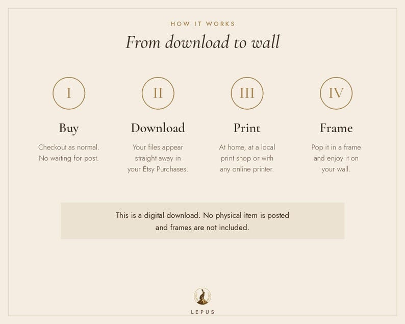 Peut inclure: Un graphique explicatif intitul&eacute; How it Works: From download to wall. Il pr&eacute;sente quatre &eacute;tapes : I Buy, II Download, III Print et IV Frame. Une note pr&eacute;cise qu'il s'agit d'un t&eacute;l&eacute;chargement num&eacute;rique, aucun article physique n'est envoy&eacute;. Logo Lepus en bas.