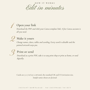 Painted Olive Wedding Invitation Template Suite, Save the Date, RSVP Card, Details Card, Editable Canva Invitation, 5x7 image 4