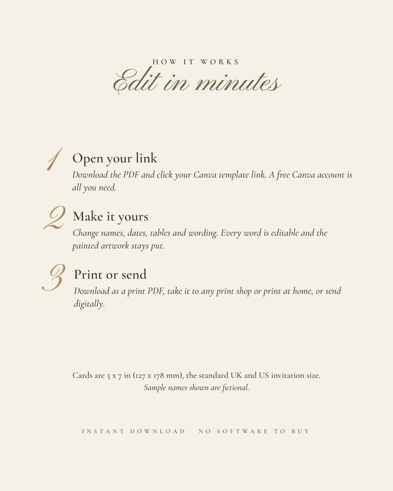 Painted Olive Wedding Invitation Template Suite, Save the Date, RSVP Card, Details Card, Editable Canva Invitation, 5x7 image 4