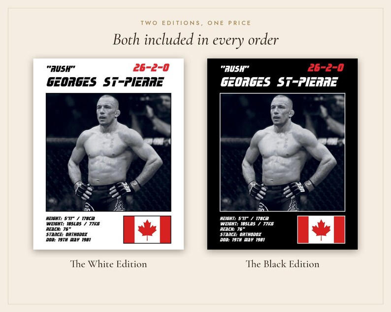 Georges St Pierre MMA Poster | Gym Wall Art Print | White and Black Editions | Digital Download image 5