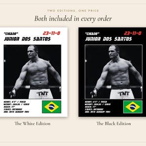 Peut inclure: Deux affiches pr&eacute;sentant Junior Dos Santos en noir et blanc. Chaque affiche indique son nom, son palmar&egrave;s 23-11-0, sa taille 193 cm, son poids 120 kg, son allonge 77", sa garde, sa date de naissance 30 janvier 1984 et le drapeau br&eacute;silien.