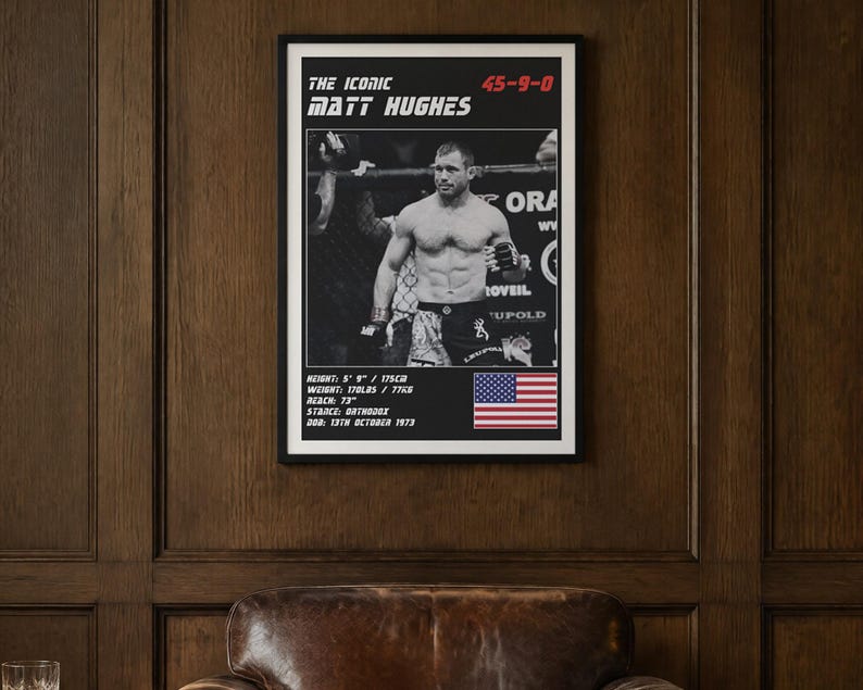 Poster di Matt Hughes per MMA / Stampa artistica da parete per palestra / Edizioni in bianco e nero / Download digitale immagine 2