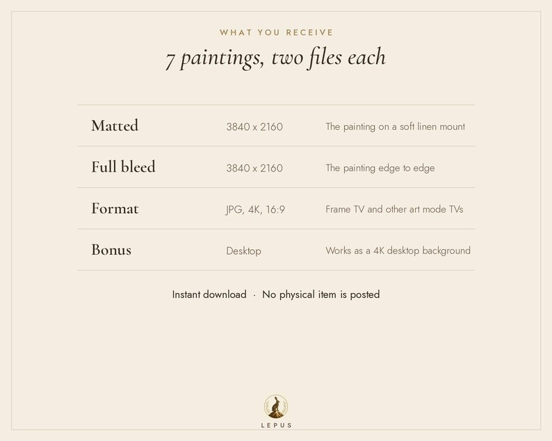 May include: A digital information chart titled WHAT YOU RECEIVE 7 paintings, two files each. It lists specifications for matted and full bleed 3840 x 2160 files, JPG 4K 16:9 format for Frame TVs, and a bonus desktop background option.