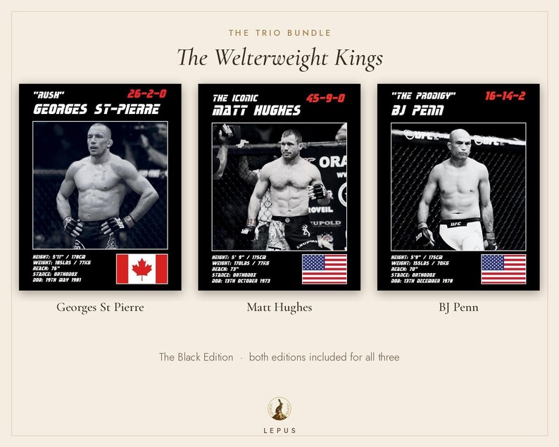 MMA Poster Set of 3 | The Welterweight Kings | St Pierre, Hughes, Penn | Gym Wall Art Bundle | Digital Download image 5