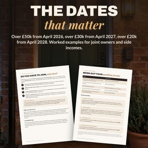 May include: Two informational pages titled Do You Have To Join? and Work Out Your Qualifying Income, detailing tax thresholds of &pound;50k by April 2026, &pound;30k by April 2027, and &pound;20k by April 2028, with worked examples for joint owners and side incomes.