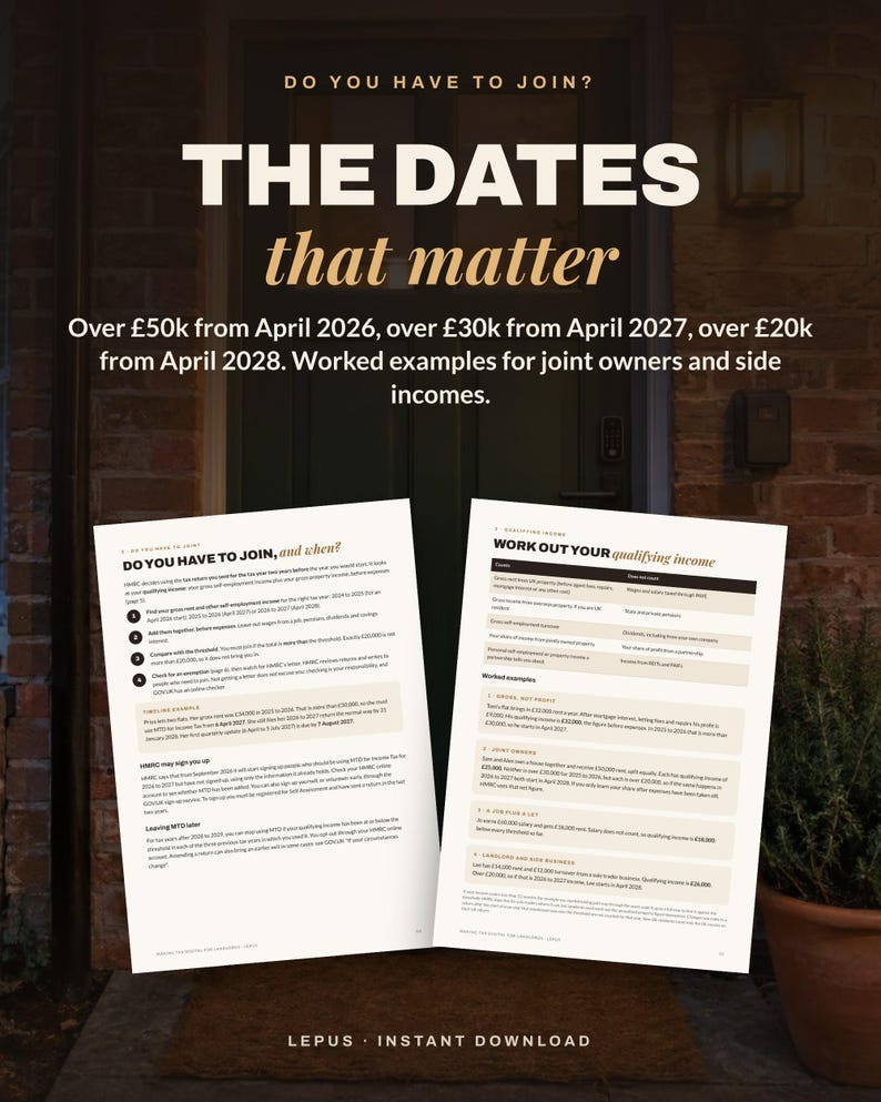 May include: Two informational pages titled Do You Have To Join? and Work Out Your Qualifying Income, detailing tax thresholds of &pound;50k by April 2026, &pound;30k by April 2027, and &pound;20k by April 2028, with worked examples for joint owners and side incomes.