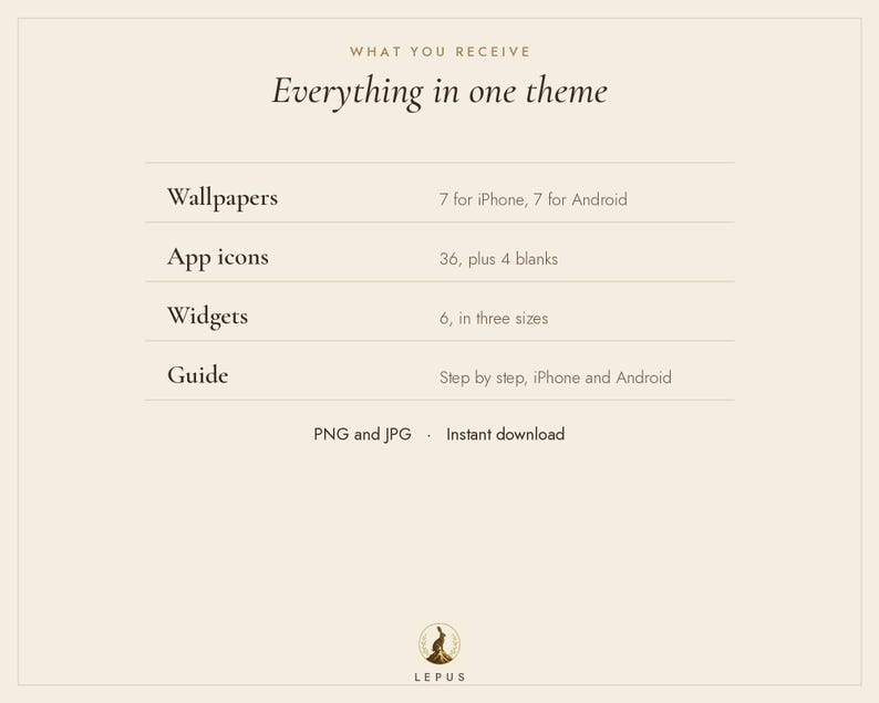 May include: A digital product information graphic with the text WHAT YOU RECEIVE Everything in one theme. It lists 7 wallpapers for iPhone and Android, 36 app icons plus 4 blanks, 6 widgets in three sizes, a step-by-step guide, and PNG and JPG files.