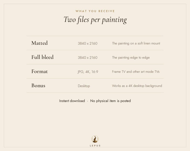 May include: An informational graphic titled What You Receive Two files per painting. It lists specifications for digital files including Matted, Full bleed, Format as JPG, 4K, 16:9, and Bonus desktop background. The text includes details for Frame TV usage.