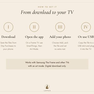 K&ouml;nnte beinhalten: Eine Anleitungsgrafik mit dem Titel How to set it: From download to your TV. Sie zeigt vier Schritte: I Download, II Open the app, III Add your photo und IV Or use USB. Sie weist auf die Kompatibilit&auml;t mit Samsung The Frame hin.